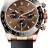 Rolex Cosmograph Daytona m126515ln-0010