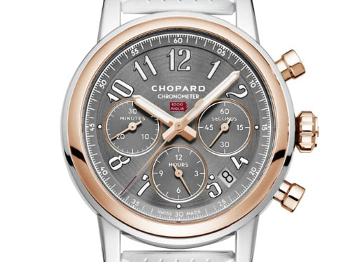 Chopard 2019: лучшие коллекции